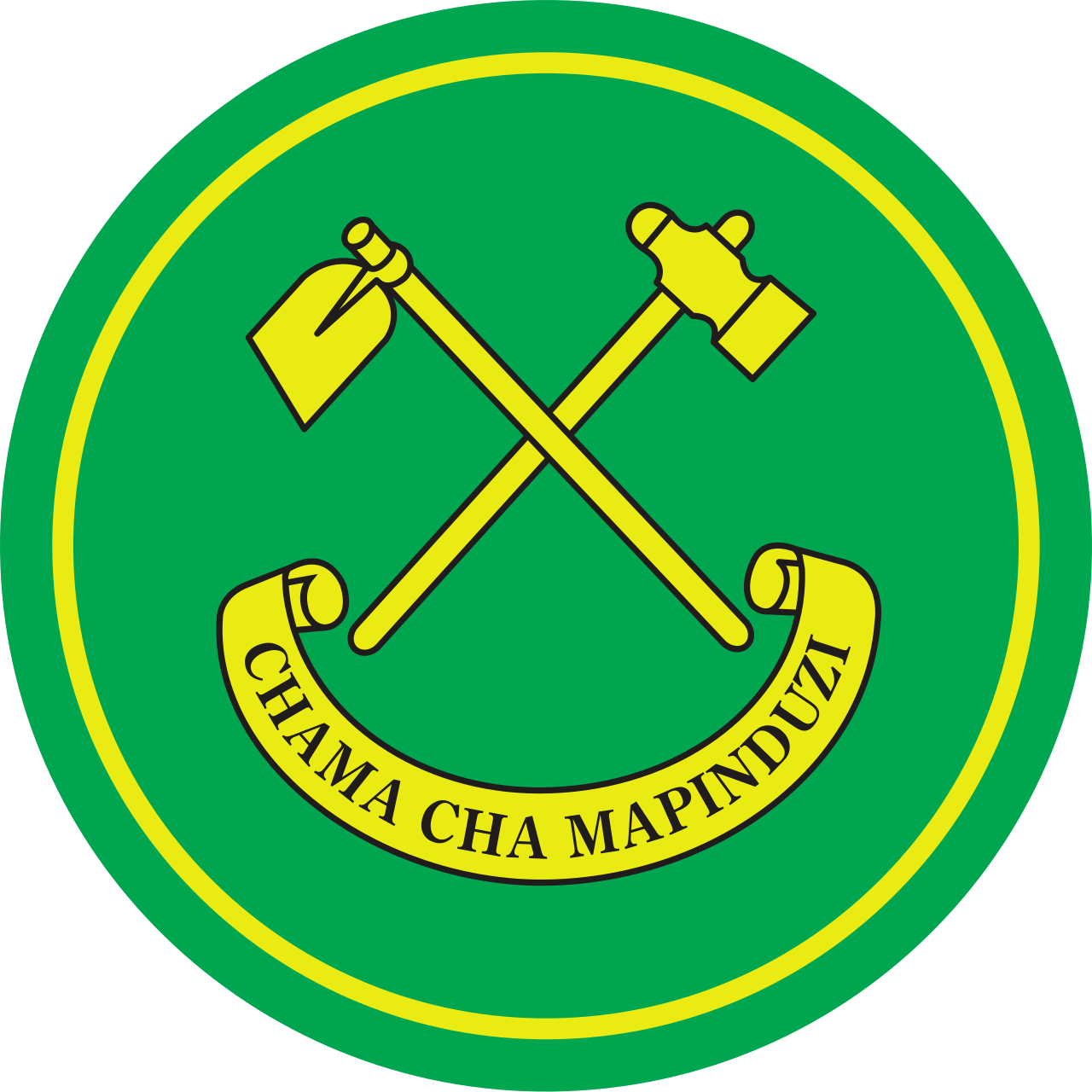 CCM